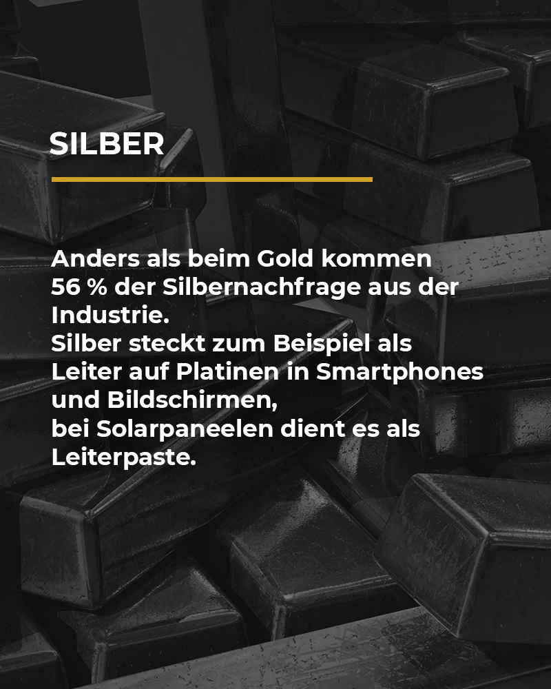 Silber