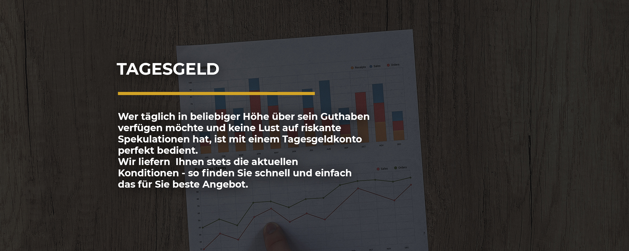 Tagesgeld